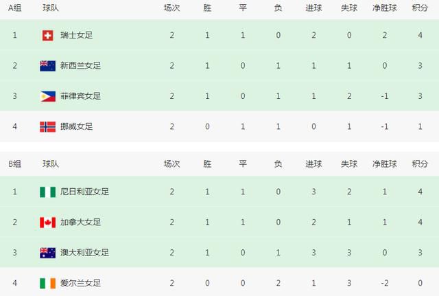 91亚洲精品在看在线观看高清