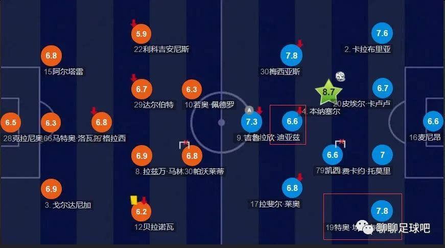 一区在线看