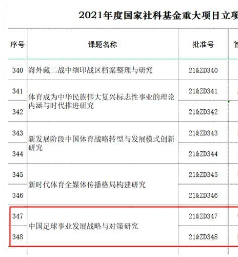 最新国产在线观看福利