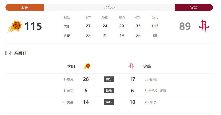 不知火舞和三个小男孩